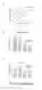 Fig. 16 - Amine-containing lipidoids and uses thereof