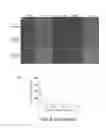 Fig. 18 - Amine-containing lipidoids and uses thereof