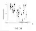 Fig. 27 - Amine-containing lipidoids and uses thereof