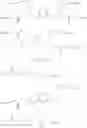 Fig. 93 - Amine-containing lipidoids and uses thereof