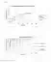 Fig. 07 - THERMOLABILE DRUG RELEASE FORMULATION