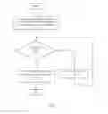 Fig. 11 - Method and System for Sterilizing an Analyte Sensor