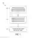 Fig. 02 - Composite grafts, systems, and methods
