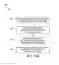 Fig. 11 - Composite grafts, systems, and methods