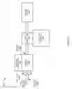 Fig. 20 - Suction device for surgical instruments