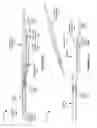 Fig. 29 - Suction device for surgical instruments