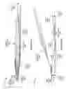Fig. 32 - Suction device for surgical instruments
