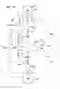 Fig. 23 - Method and composition for removing uremic toxins in dialysis processes