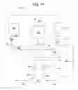 Fig. 24 - Method and composition for removing uremic toxins in dialysis processes