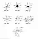 Fig. 33 - Self-orienting syringe and syringe interface