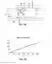 Fig. 37 - Self-orienting syringe and syringe interface