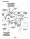 Fig. 02 - Systems and methods for therapeutic intrathoracic pressure regulation