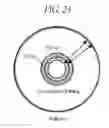 Fig. 22 - METHODS OF MANUFACTURING NESTED BALLOONS UTILIZING PRESSURIZED CONSTRAINED ANNEALING