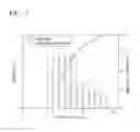 Fig. 02 - Fire extinguishing agent and fire extinguishing method