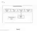 Fig. 03 - Methods and systems for training proper running of a user