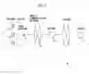 Fig. 02 - Method for providing a game, recording medium and server