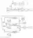 Fig. 01 - Axial transfer line shell side degassing