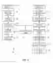 Fig. 09 - Beverage dispensing systems and methods of dispensing beverages from beverage dispensing systems