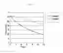 Fig. 13 - Gas-adsorbing material and vacuum insulation material including the same