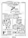 Fig. 22 - PARALLELIZED SAMPLE HANDLING