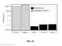 Fig. 23 - PARALLELIZED SAMPLE HANDLING