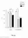 Fig. 26 - PARALLELIZED SAMPLE HANDLING