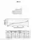 Fig. 07 - Apparatus for detecting abnormality in polishing of a substrate