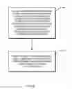 Fig. 25 - Grinding wheel arbor