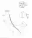 Fig. 12 - Soft robotic actuators utilizing asymmetric surfaces