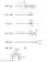 Fig. 17 - Soft robotic actuators utilizing asymmetric surfaces