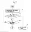 Fig. 08 - System, robot and robot system for detecting load applied to robot