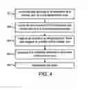 Fig. 05 - METHOD FOR AUTOMATICALLY RECALIBRATING A ROBOTIC ARM