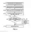 Fig. 06 - METHOD FOR AUTOMATICALLY RECALIBRATING A ROBOTIC ARM