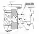 Fig. 01 - Injection molding machine