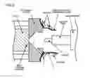 Fig. 04 - Injection molding machine