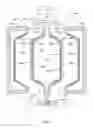 Fig. 05 - Blow molded airflow conduit with outer insulation
