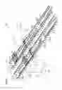 Fig. 02 - Manufacturing arrangement for the manufacture of a rotor blade