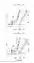 Fig. 09 - Feeding carriage for compressor machine and use of same