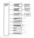 Fig. 01 - Inkjet printer