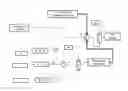 Fig. 01 - System and Method for Controlling a Heating and Air Conditioning System in a Vehicle