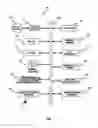 Fig. 02 - Reactive replenishable device management