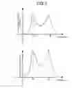 Fig. 06 - POWER FEED DEVICE AND METHOD FOR ACQUISITION OF FREQUENCY CHARACTERISTICS