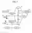 Fig. 03 - Vehicular charge/discharge system