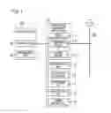 Fig. 02 - STORAGE CELL MANAGEMENT APPARATUS