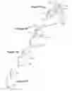 Fig. 09 - Head and neck supporting travel cushion