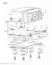 Fig. 04 - Controller assembly and work machine cab