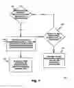 Fig. 08 - ON BOARD VEHICLE REMOTE CONTROL MODULE