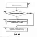 Fig. 26 - ON BOARD VEHICLE REMOTE CONTROL MODULE