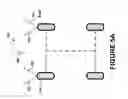 Fig. 07 - Methods and systems for steering-based oscillatory vehicle braking