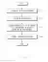 Fig. 03 - Driver assistance apparatus and method for operating the same